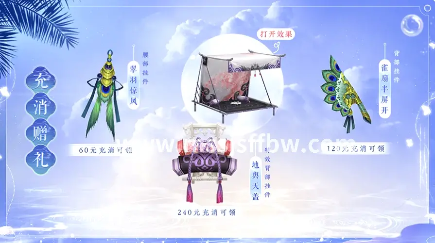 魔兽世界, 属性加点, 攻略