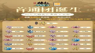 魔兽世界角色属性加点全解析：打造你的专属英雄！
