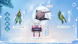 魔兽世界角色养成：属性加点全攻略，打造你的专属英雄！