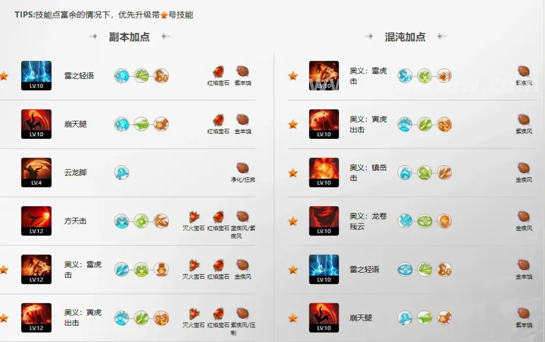 魔兽世界