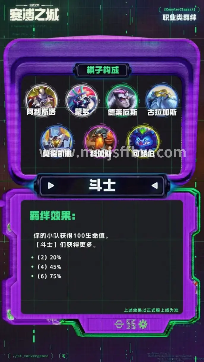 副本指南