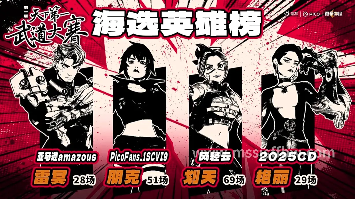 魔兽世界,装备获取