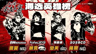 魔兽世界装备获取全攻略：快速提升装等的秘密！