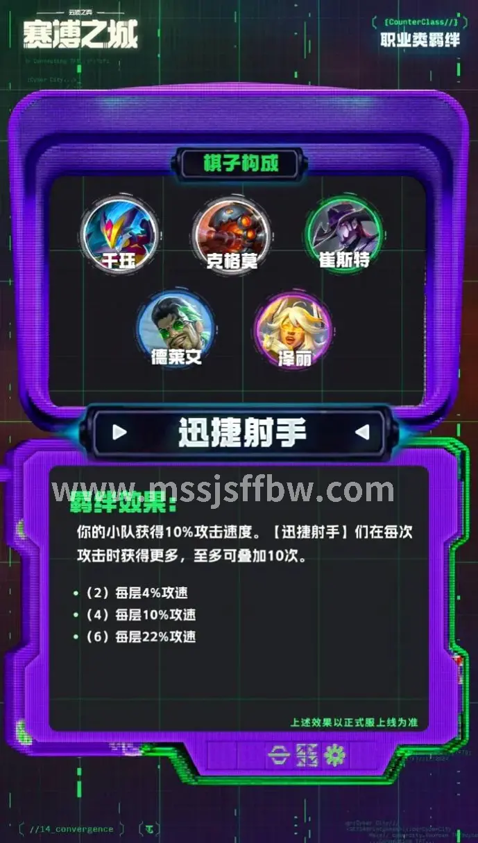 魔兽世界副本攻略