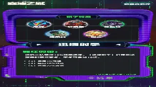 魔兽世界副本全解析：进阶指南，轻松通关各大副本 poster