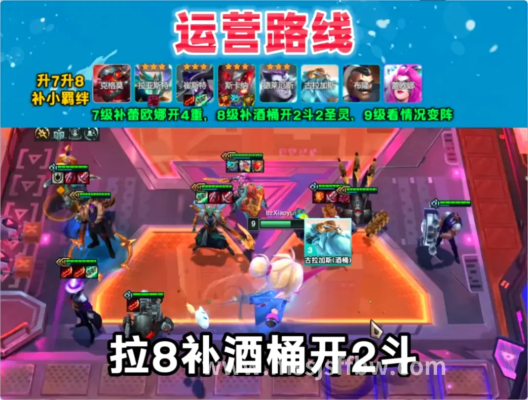 魔兽世界, 属性加点