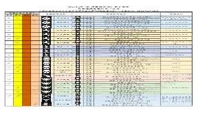 魔兽世界入门推荐：新手必备角色选择和实用策略