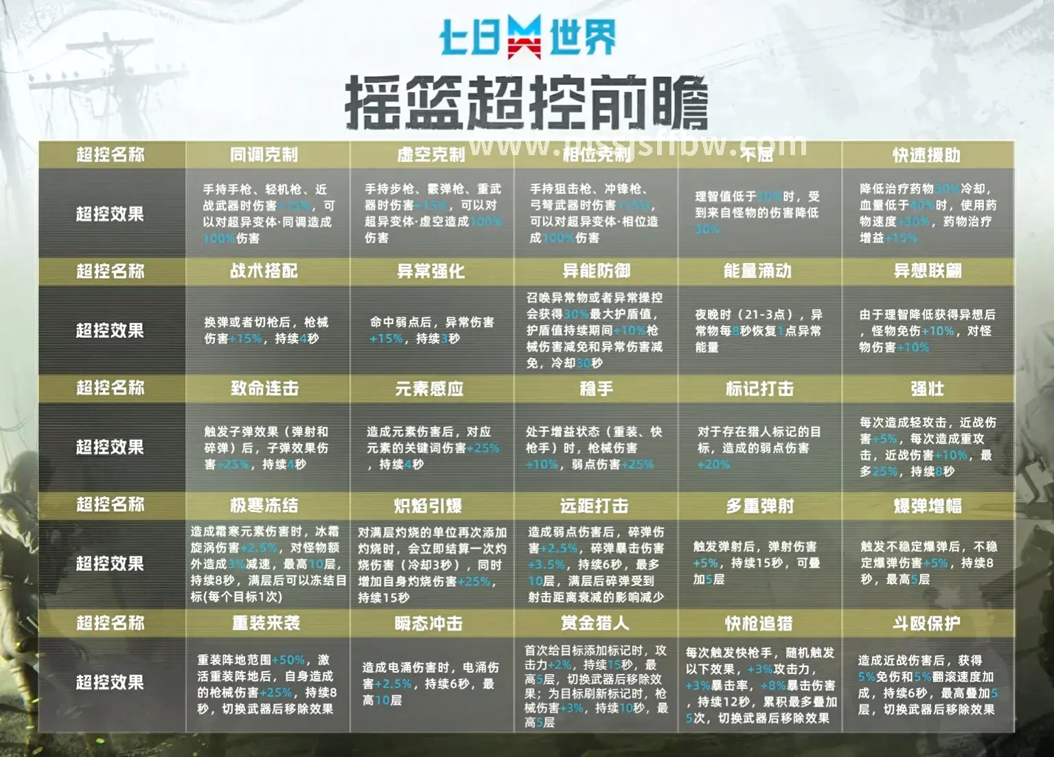 服务器推荐