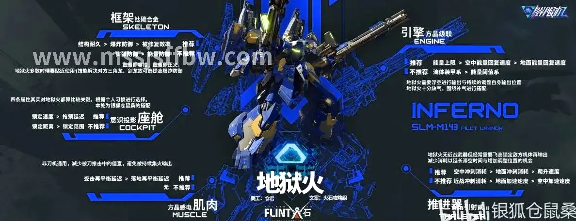 魔兽世界