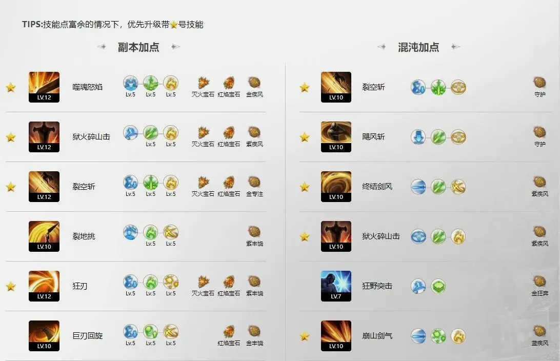 职业选择