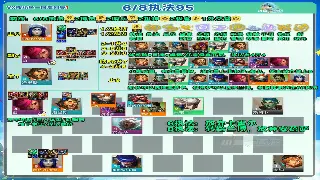 深入黑暗：魔兽世界奥杜尔副本史诗难度全方位指南
