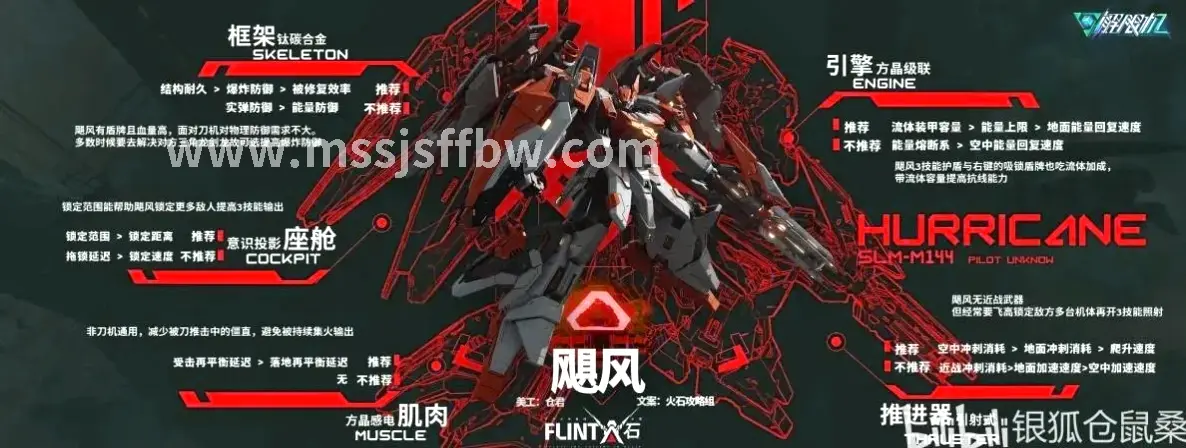技能