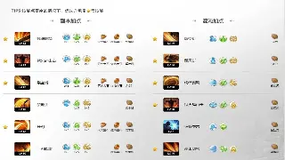 艾泽拉斯新手启程：魔兽世界职业选择与入门指南
