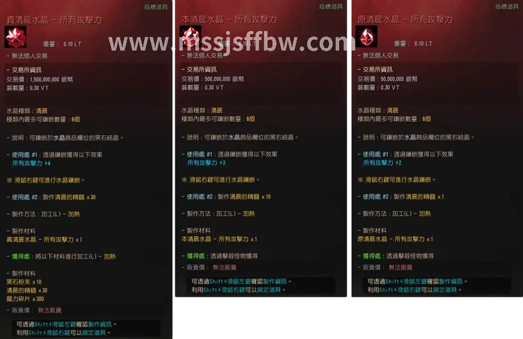 升级