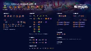 告别小白，魔兽世界角色属性加点深度揭秘：打造你的专属英雄！