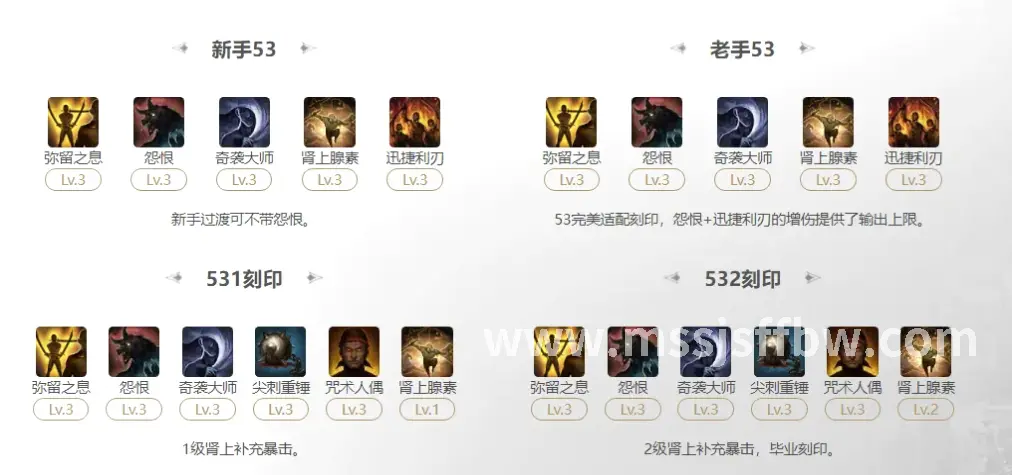 魔兽世界新手村