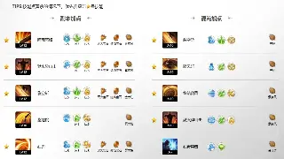 魔兽世界角色养成：精通属性加点，打造你的专属英雄之路