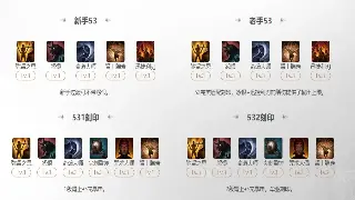 告别迷路！魔兽世界新手村生存法则：从萌新到冒险家的华丽转身