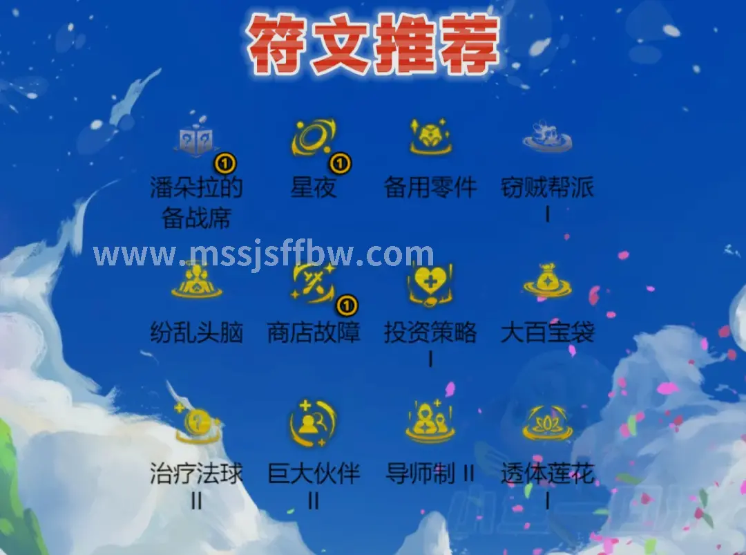 魔兽世界怀旧服