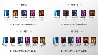 魔兽世界：告别迷茫！新手村生存指南，快速上手艾泽拉斯！