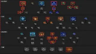 魔兽世界装备速刷指南：告别非酋，欧皇之路就在脚下！