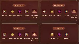 史诗钥石地下城进阶：告别躺尸，教你如何Carry全场！