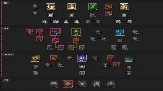 《魔兽世界》橙装掉落全攻略：欧皇血统养成指南！