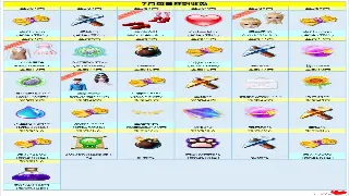 魔兽世界：还在为装备发愁？老司机教你快速刷爆艾泽拉斯！