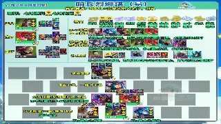 告别刮痧！魔兽世界角色属性加点终极指南，打造你的专属神级Build！