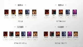 告别迷茫！魔兽世界新手保姆级教程：从0到1，轻松玩转艾泽拉斯！