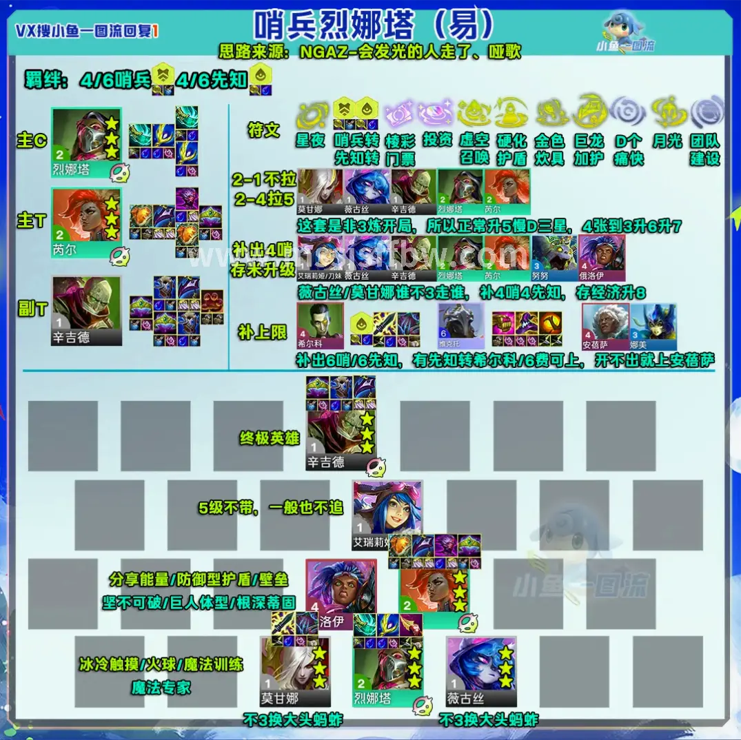 魔兽世界怀旧服