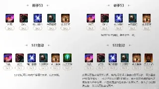 史诗钥石大秘境：教你如何不再被队友喷成筛子！