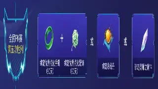 艾泽拉斯属性点武林秘籍：告别盲目加点，打造你的专属战斗机器！