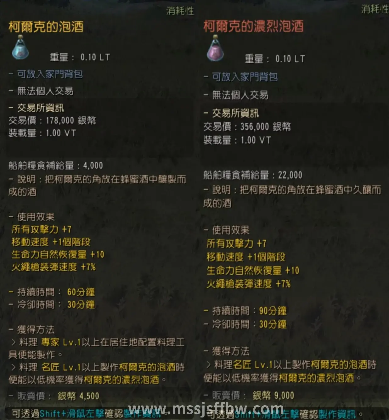 魔兽世界新手角色选择