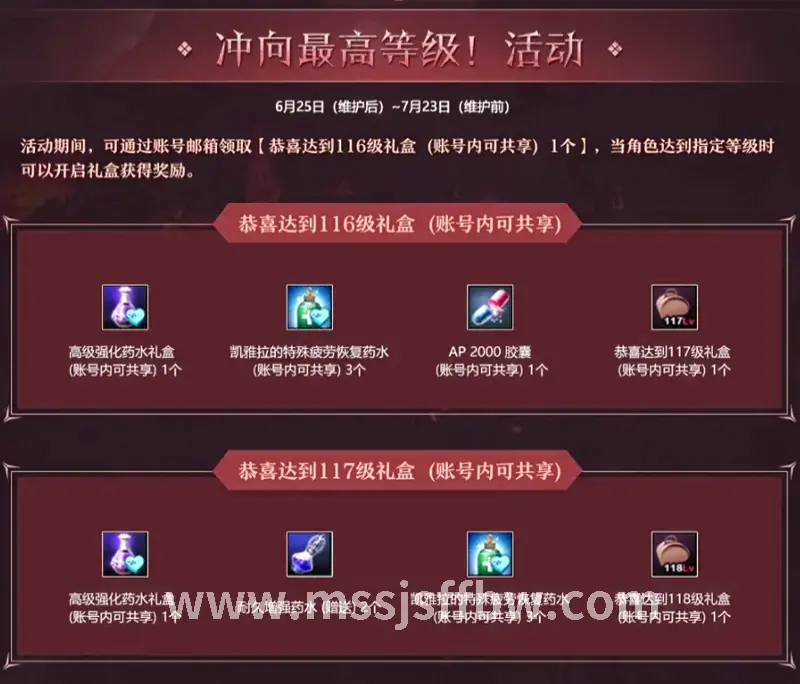 萨格拉斯墓穴治疗者忙碌的身影