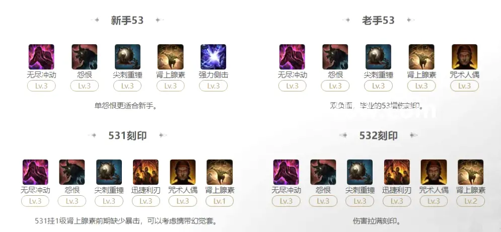 魔兽世界 初期发展